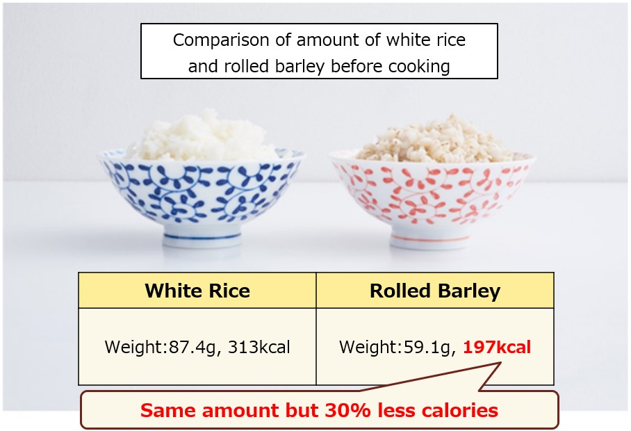 comparison of amount of white rice and roled barley before cooking